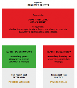 raport z bankowego rejestru